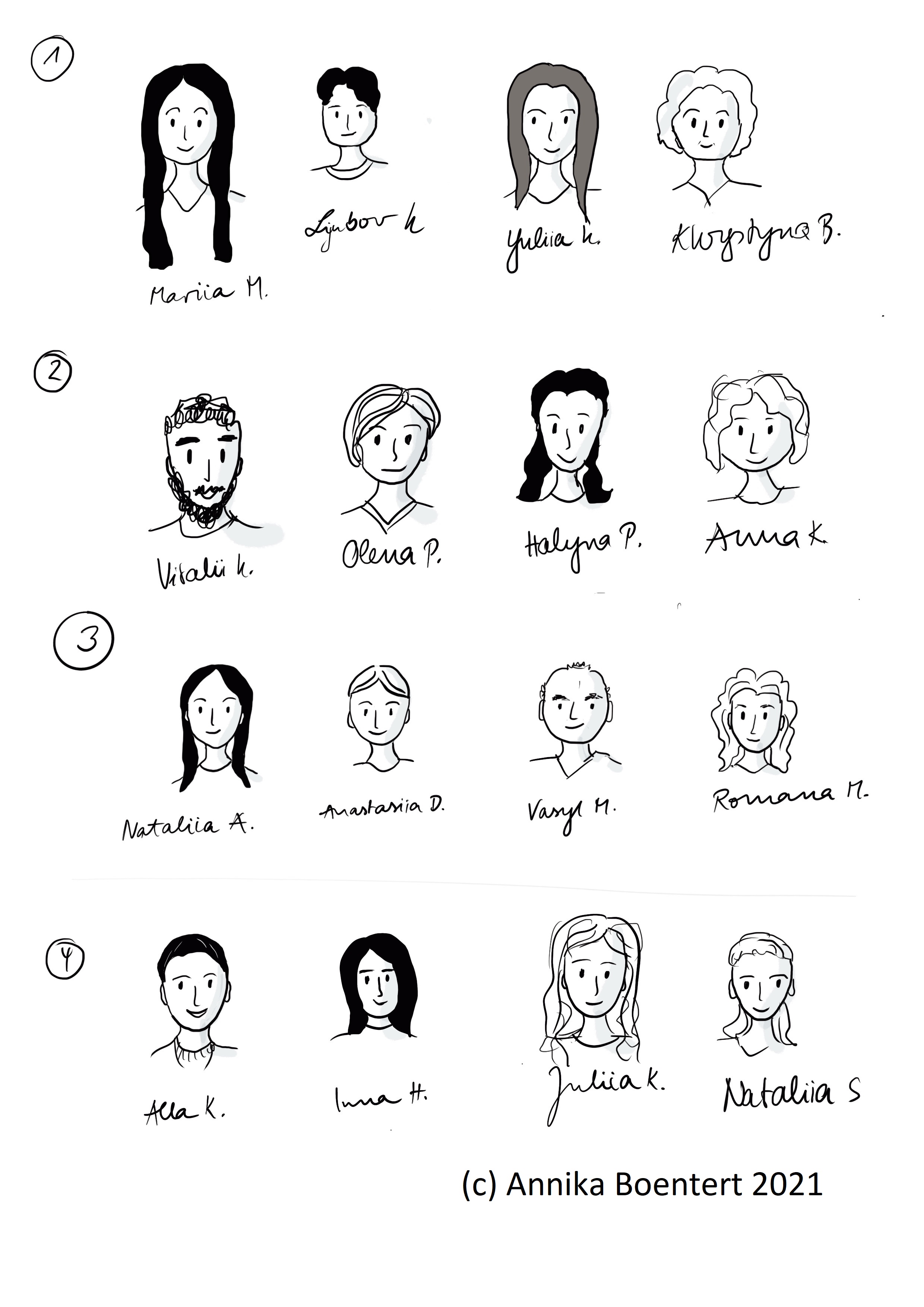 Sketchnote THEA Participants